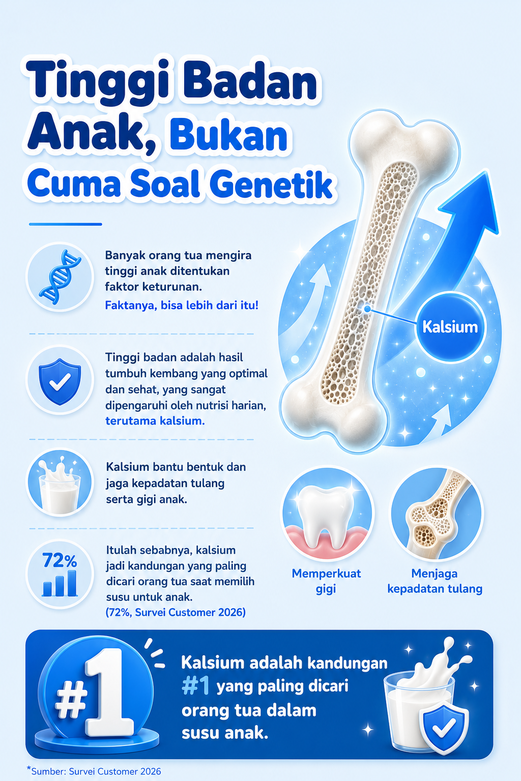 Tinggi Badan Anak Bukan Cuma Soal Genetik