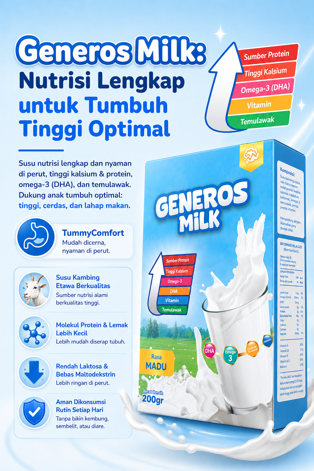 Generos Milk Nutrisi Lengkap untuk Tumbuh Tinggi Optimal