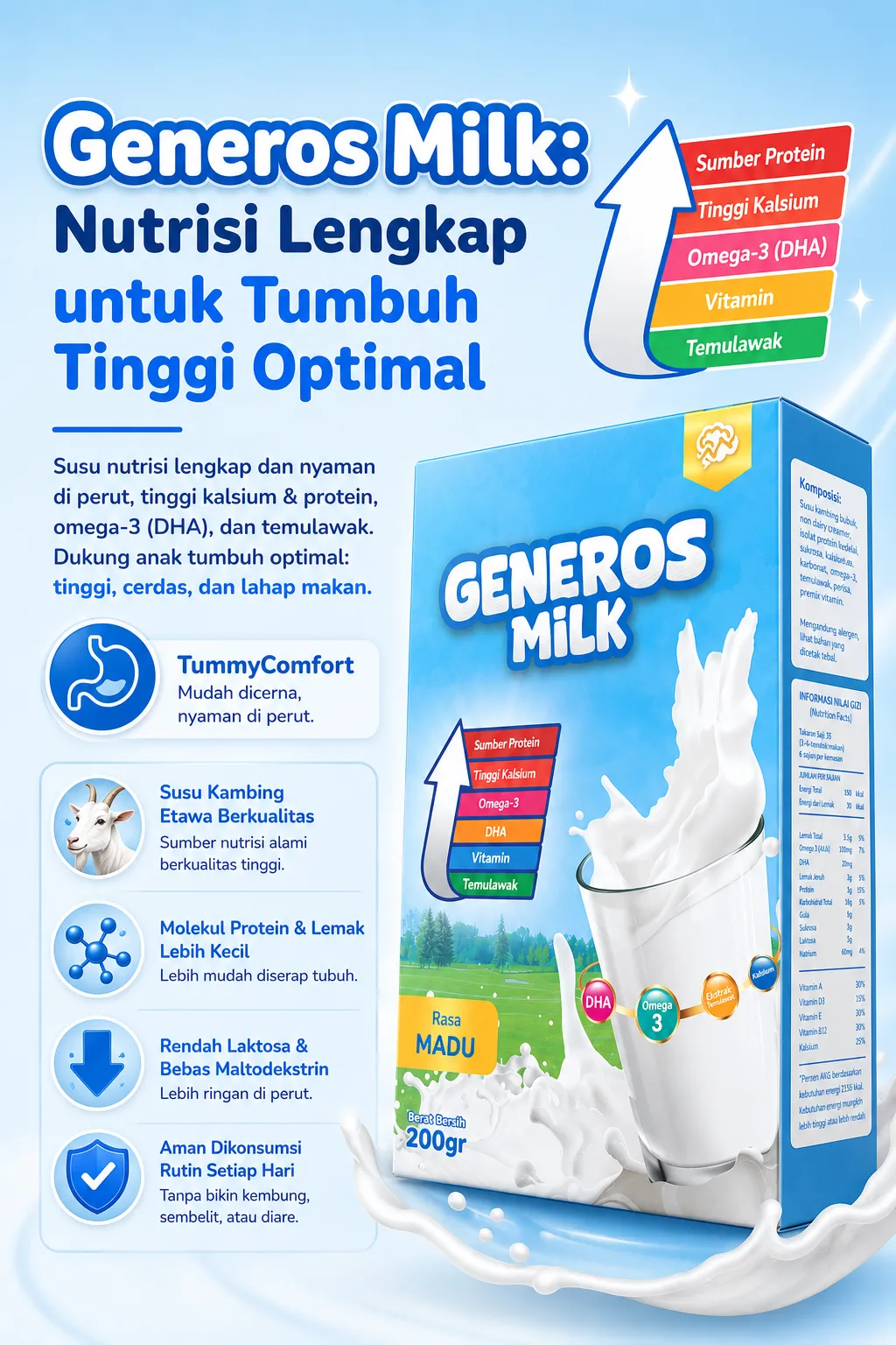 Generos Milk Nutrisi Lengkap untuk Tumbuh Tinggi Optimal